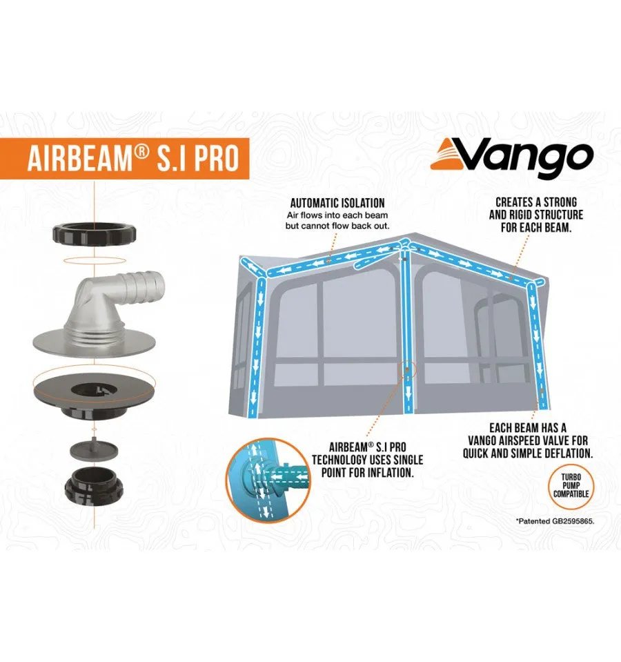 Vango Balletto Air 200 Caravan Awning Elements Shield